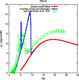 \includegraphics[angle=0,width=0.7\columnwidth]{figsrc/cpall.eps}