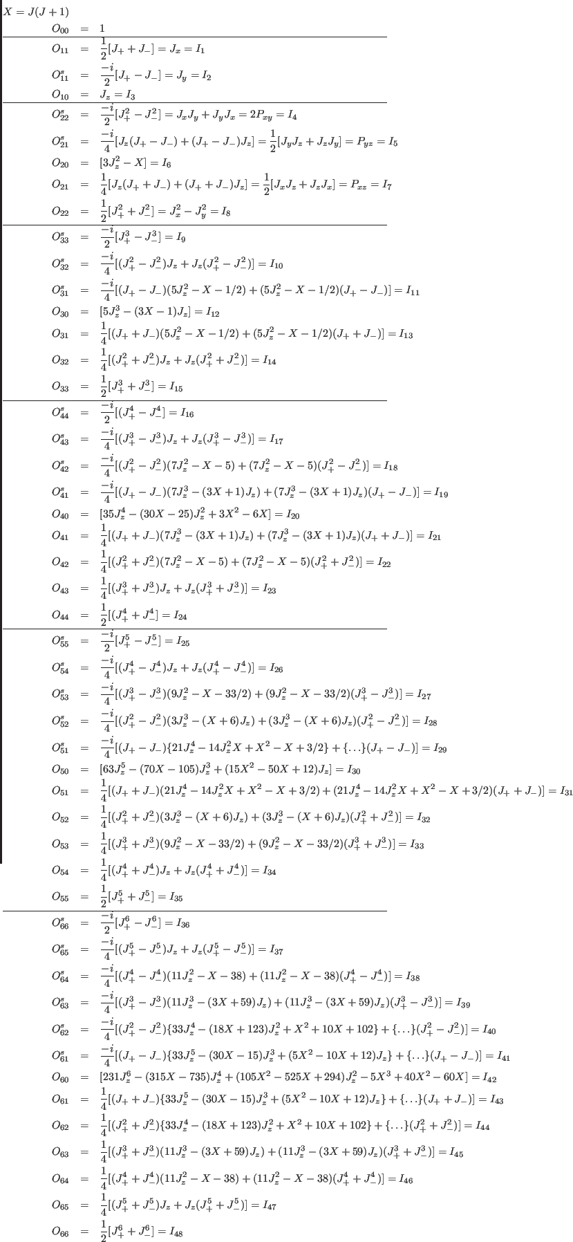 \begin{eqnarray*}
X=J(J+1)\\
O_{00}&=&1\\
\hline
O_{11}&=&\frac{1}{2}[J_++J_-]...
...5+J_-^5)]=I_{47} \\
O_{66}&=&\frac{1}{2}[J_+^6+J_-^6]=I_{48}\\
\end{eqnarray*}