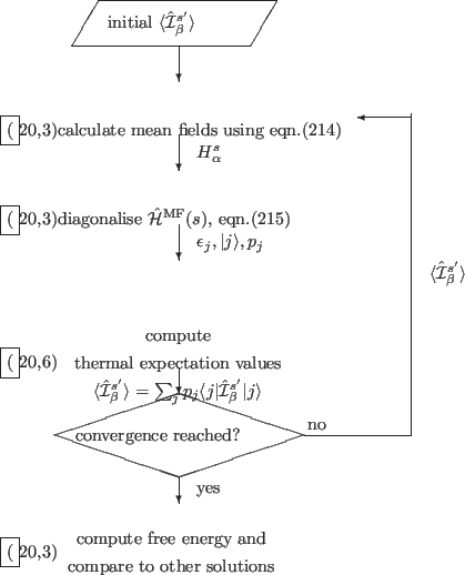 \begin{figure}
% latex2html id marker 14972\setlength{\unitlength}{0.14in} %
\...
...nd \\ compare to other solutions \end{tabular} }}
\end{picture} %
%
\end{figure}