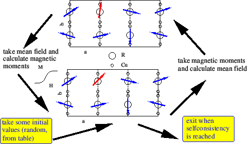 \includegraphics[angle=0,width=0.9\columnwidth]{figsrc/fecalc.eps}