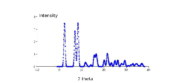 \includegraphics[angle=0,width=1.1\textwidth]{figsrc/patternAF1.eps}